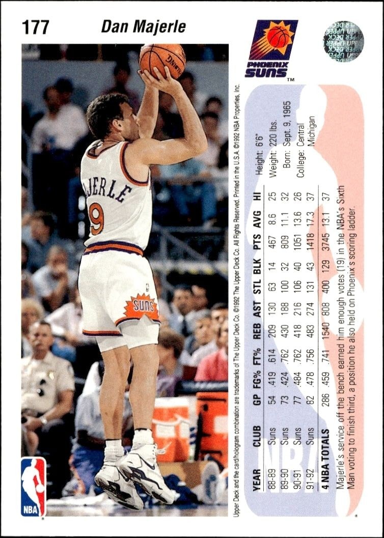 1992-93 Upper Deck Dan Majerle #177 basketball trading card back