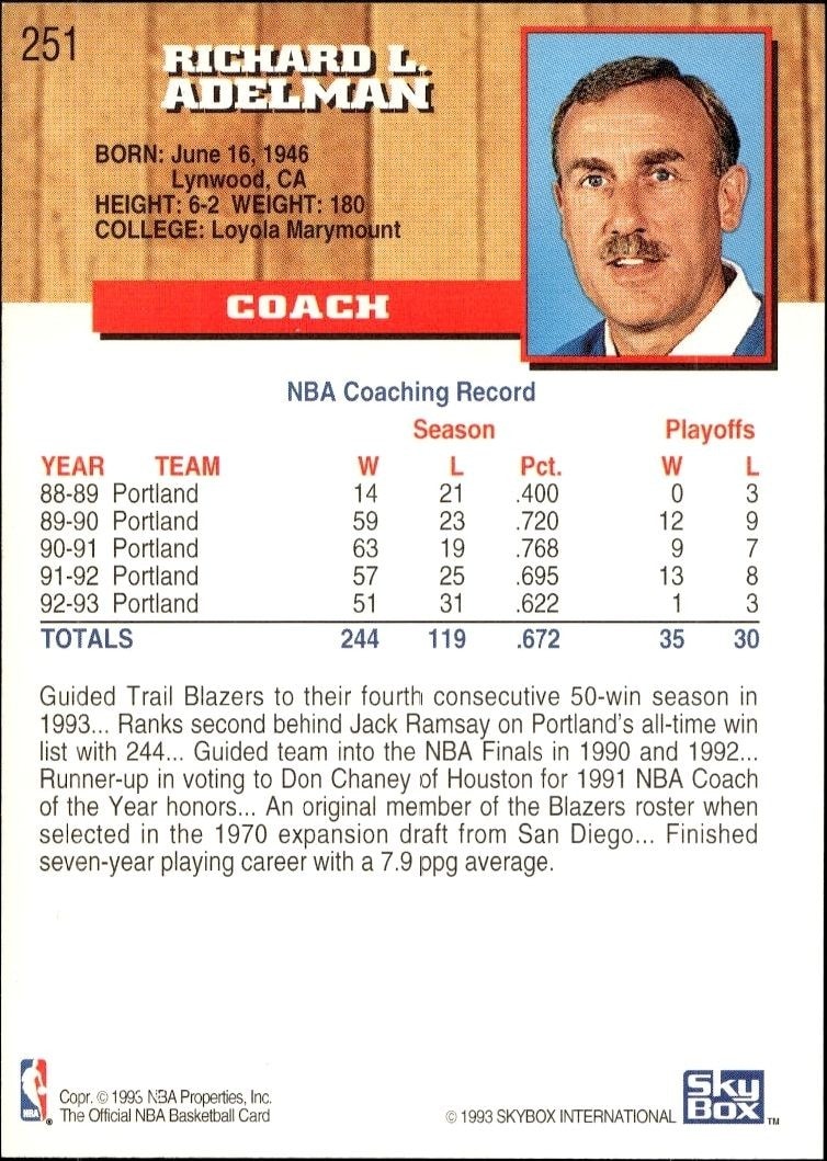 1993-94 Skybox Rick Adelman #251 basketball trading card back