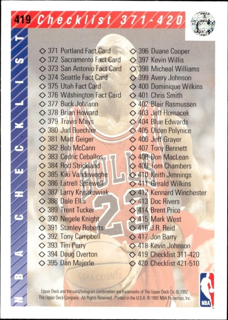 1992-93 Upper Deck Checklist #419 basketball trading card back