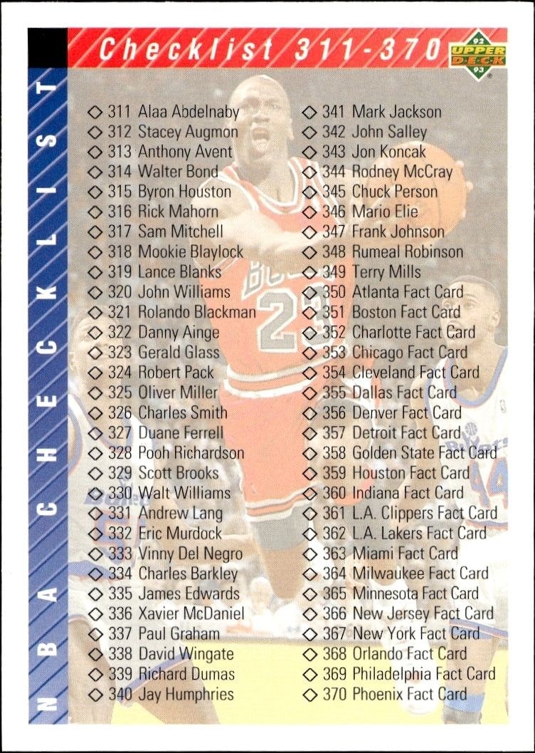 1992-93 Upper Deck Checklist #419 basketball trading card front