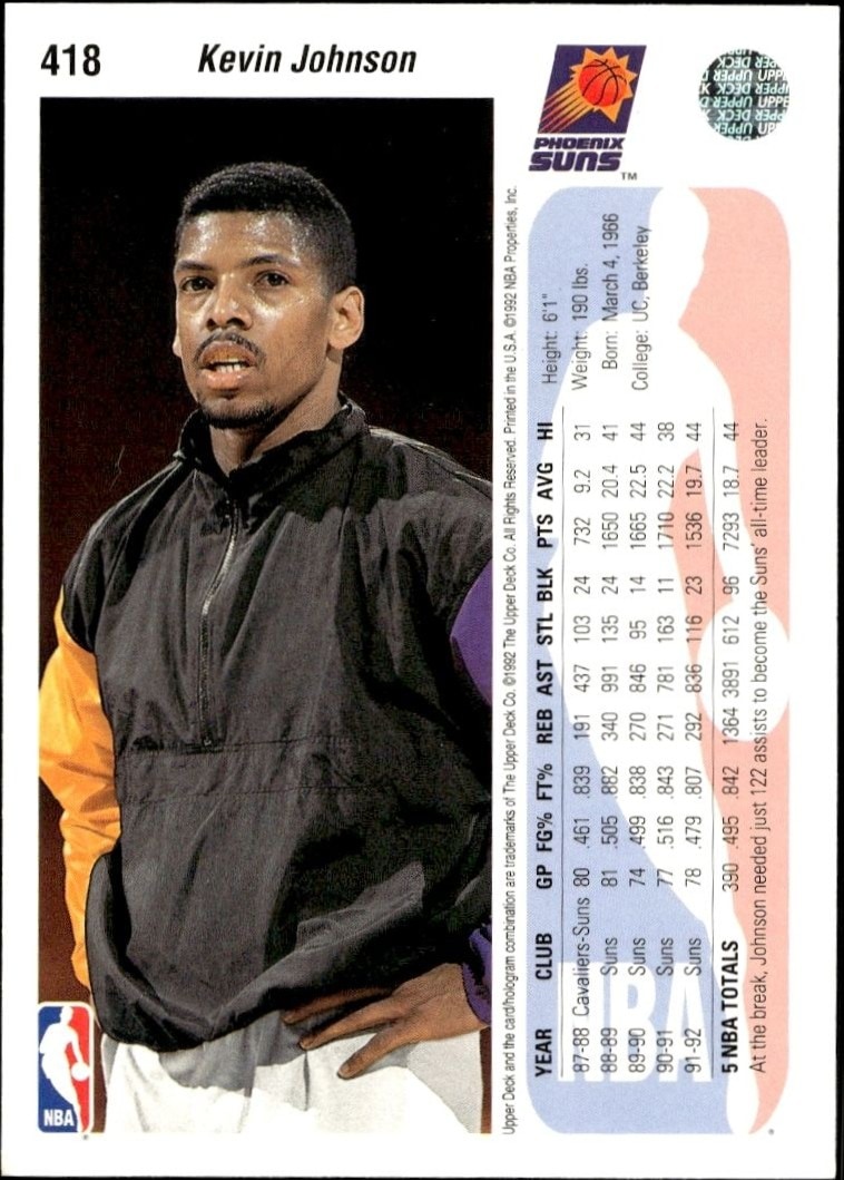 1992-93 Upper Deck Kevin Johnson #418 basketball trading card back
