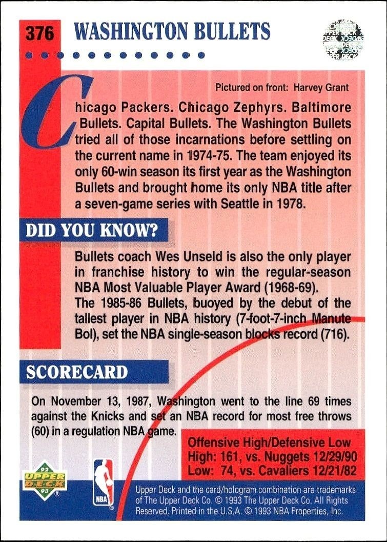 1992-93 Upper Deck Washington Bullets #376 basketball trading card back