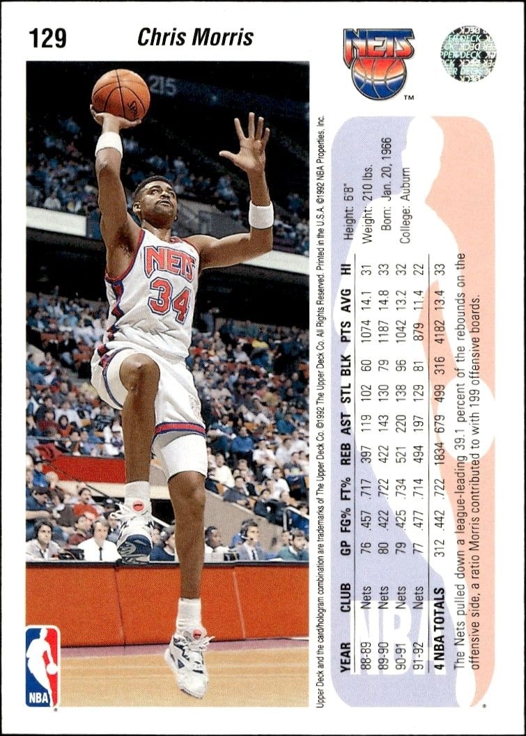 1992-93 Upper Deck Chris Morris #129 basketball trading card back