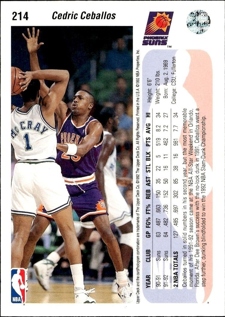 1992-93 Upper Deck Cedric Ceballos #214 basketball trading card back
