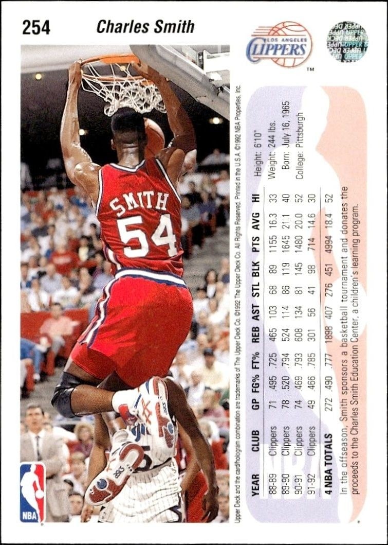 1992-93 Upper Deck Charles Smith #254 basketball trading card back