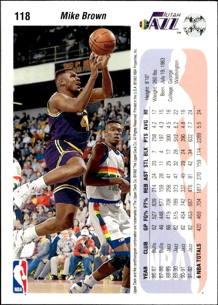 1992-93 Upper Deck Mike Brown #118 basketball trading card back