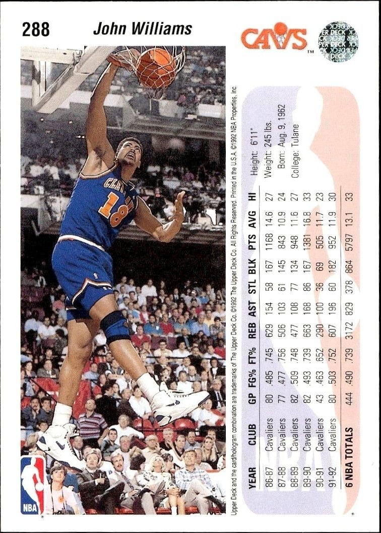 1992-93 Upper Deck John Williams #288 basketball trading card back