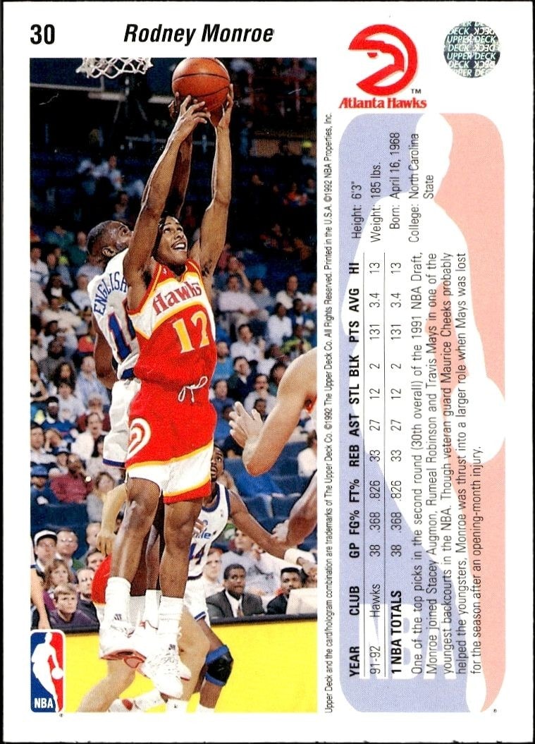 1992-93 Upper Deck Rodney Monroe #30 basketball trading card back