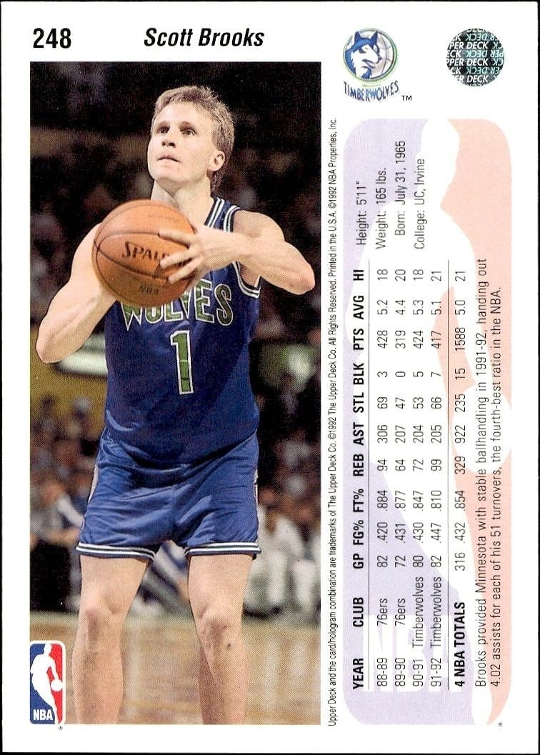 1992-93 Upper Deck Scott Brooks #248 basketball trading card back