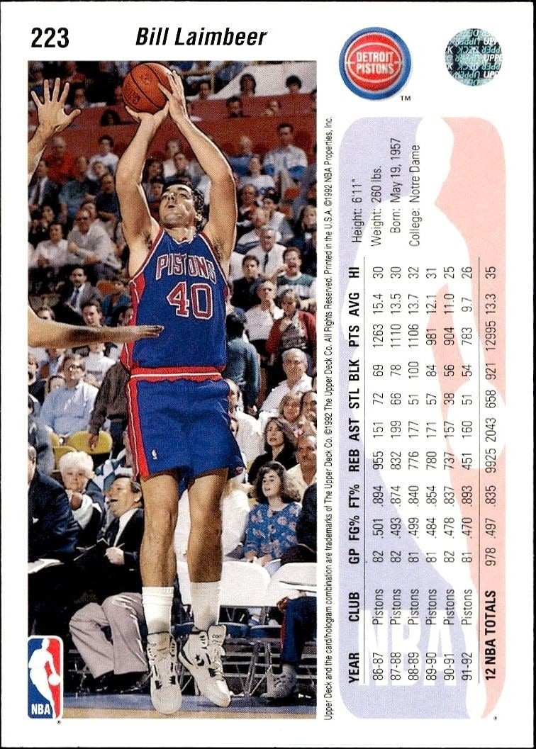 1992-93 Upper Deck Bill Laimbeer #223 basketball trading card back