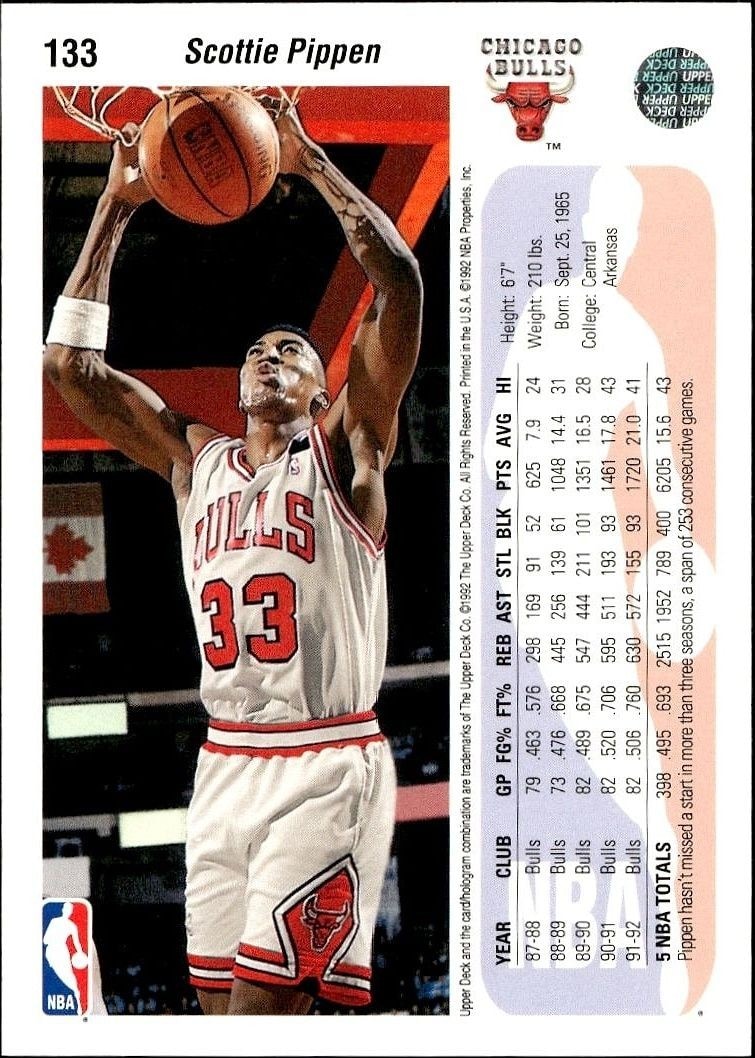 1992-93 Upper Deck Scottie Pippen #133 basketball trading card back