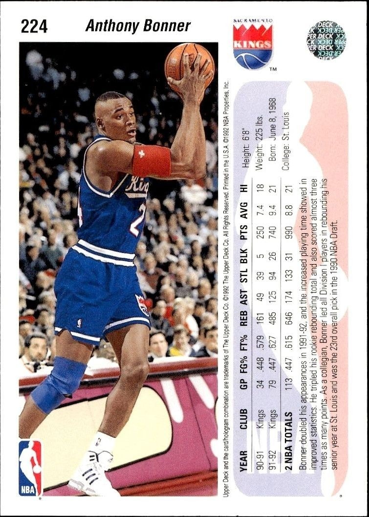 1992-93 Upper Deck Anthony Bonner #224 basketball trading card back