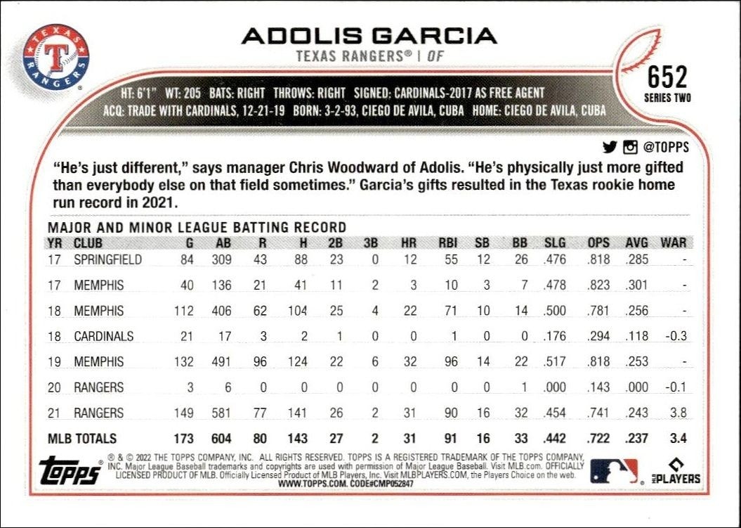 2022 Topps Series 2 Adolis Garcia #652 baseball trading card back