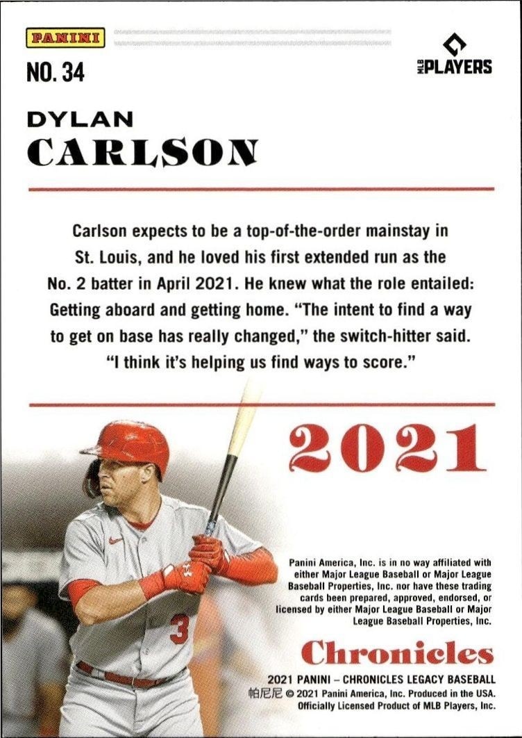 2021 Panini Chronicles Dylan Carlson #34 baseball trading card back