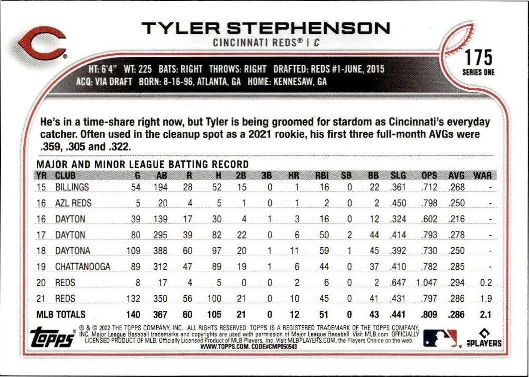 2022 Topps Tyler Stephenson #175 baseball trading card back