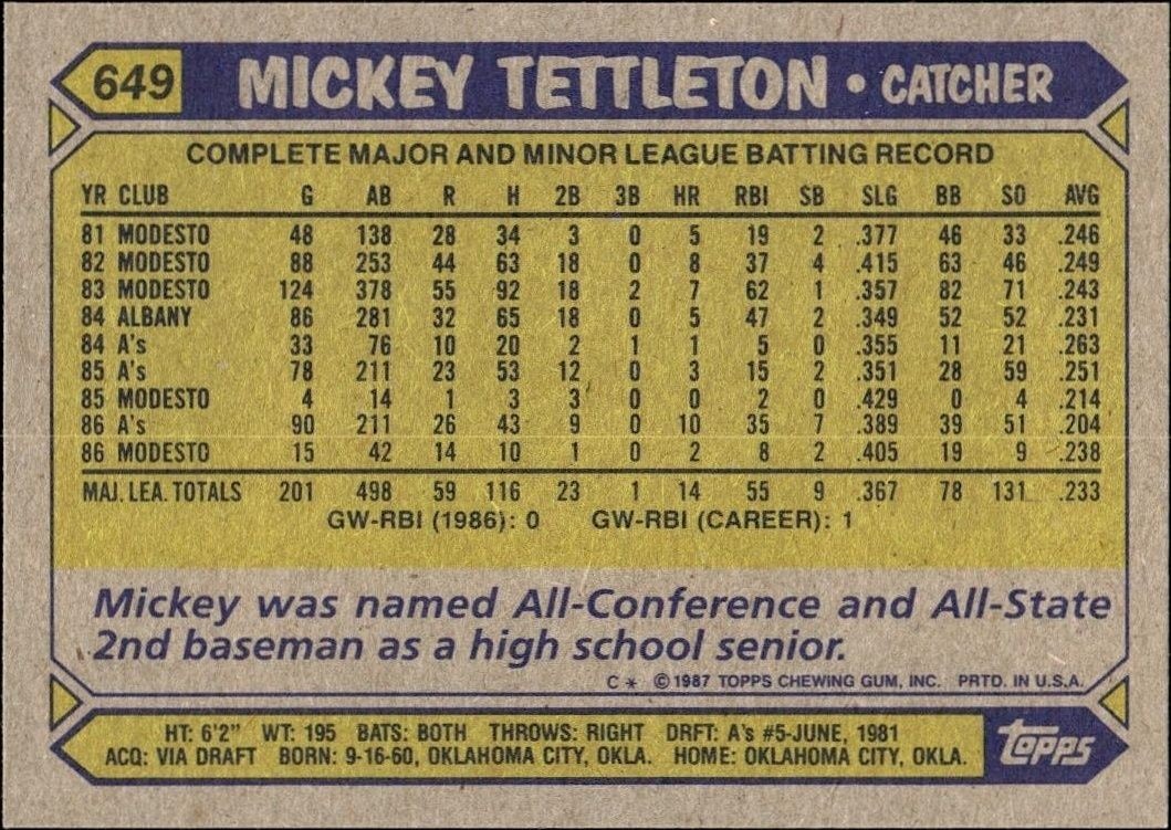 1987 Topps Mickey Tettleton #649 baseball trading card back