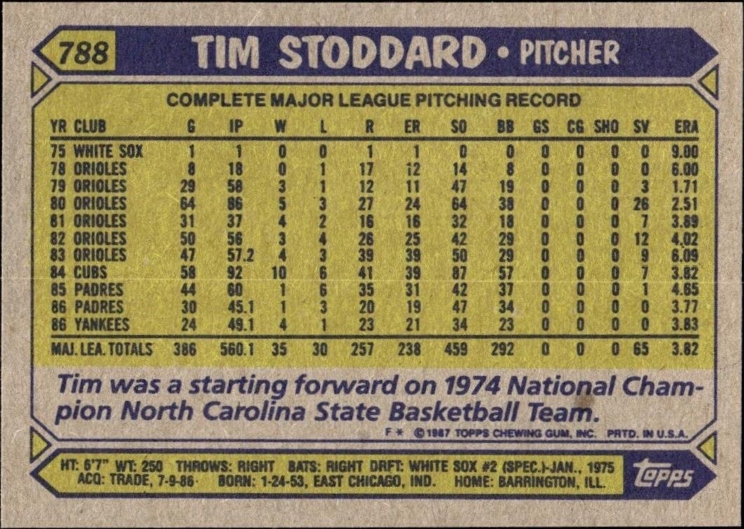 1987 Topps Tim Stoddard #788 baseball trading card back