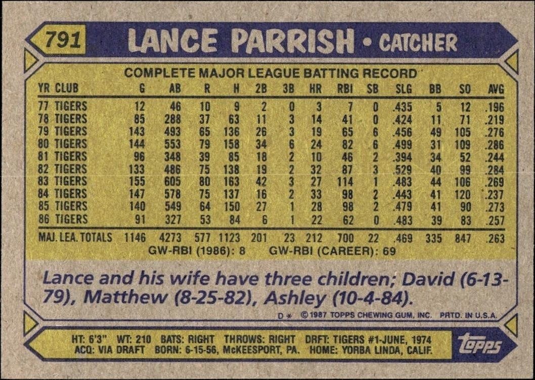 1987 Topps Lance Parrish #791 baseball trading card back