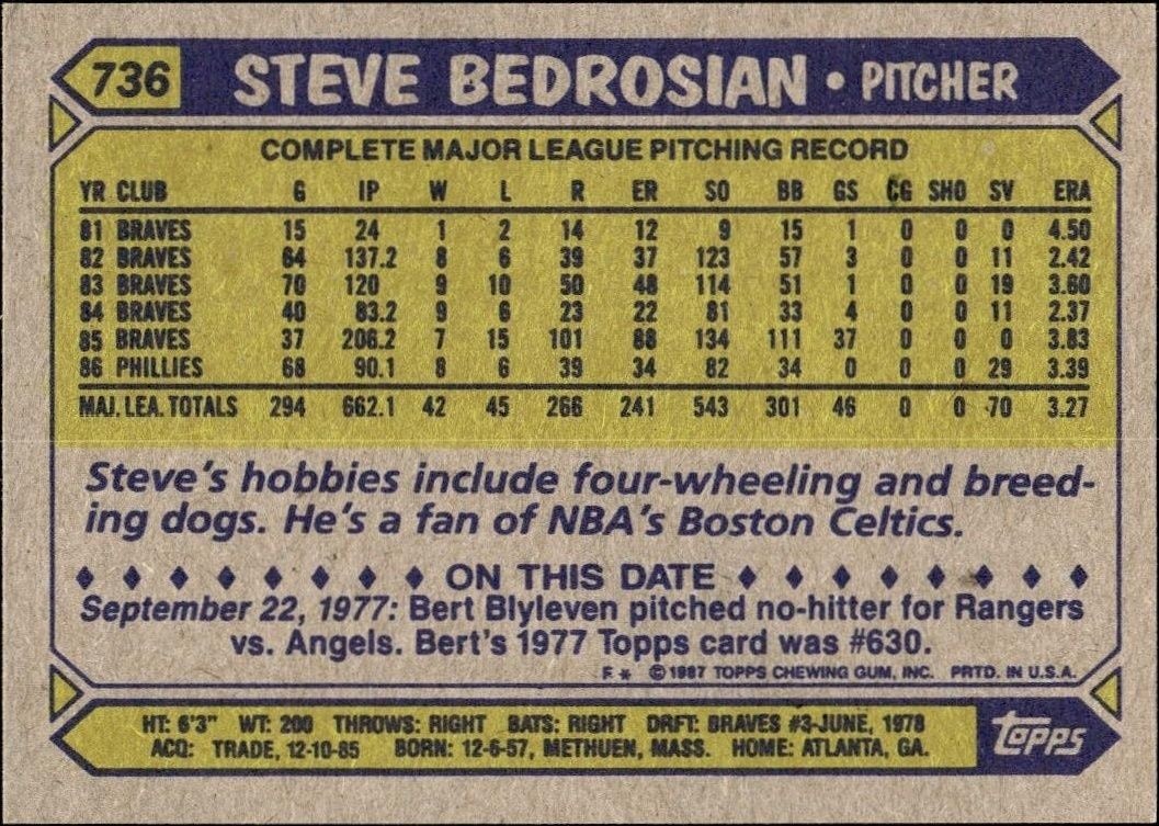 1987 Topps Steve Bedrosian #736 baseball trading card back
