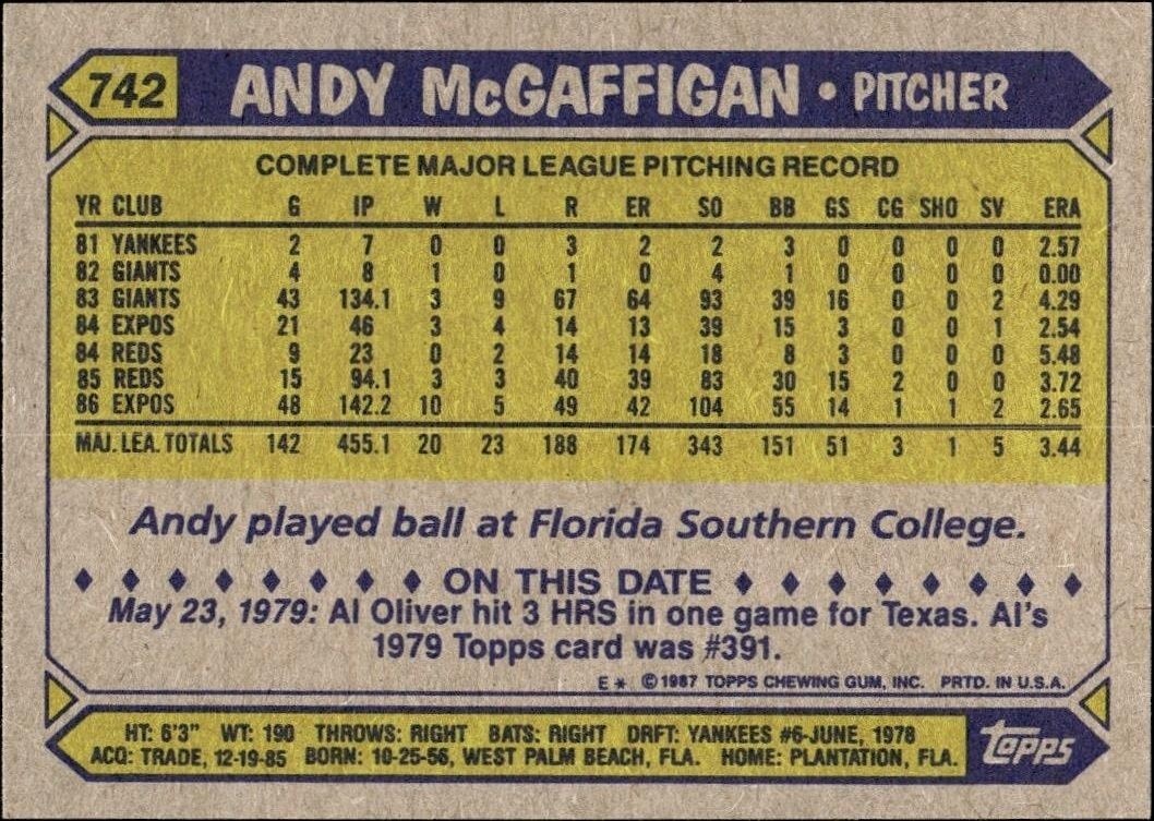 1987 Topps Andy McGaffigan #742 baseball trading card back