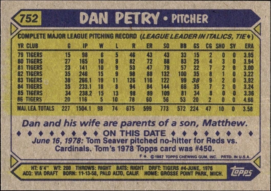 1987 Topps Dan Petry #752 baseball trading card back
