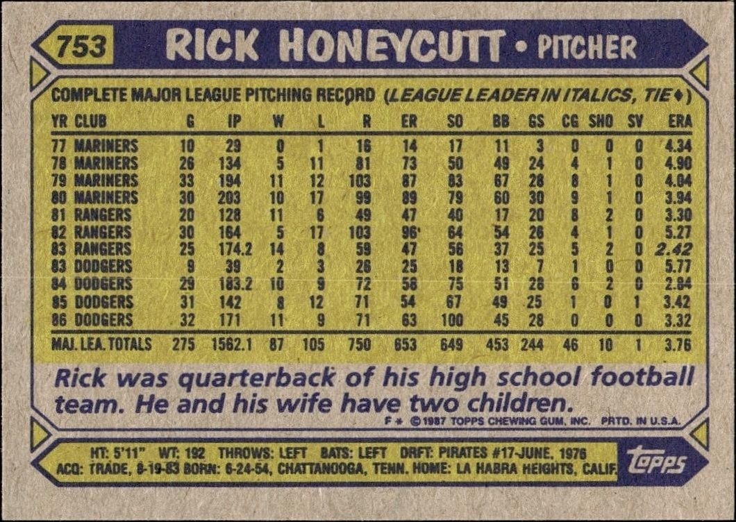 1987 Topps Rick Honeycutt #753 baseball trading card back