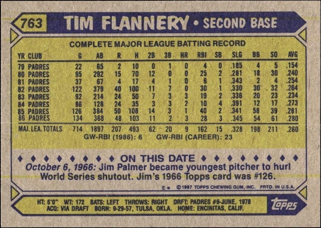 1987 Topps Tim Flannery #763 baseball trading card back