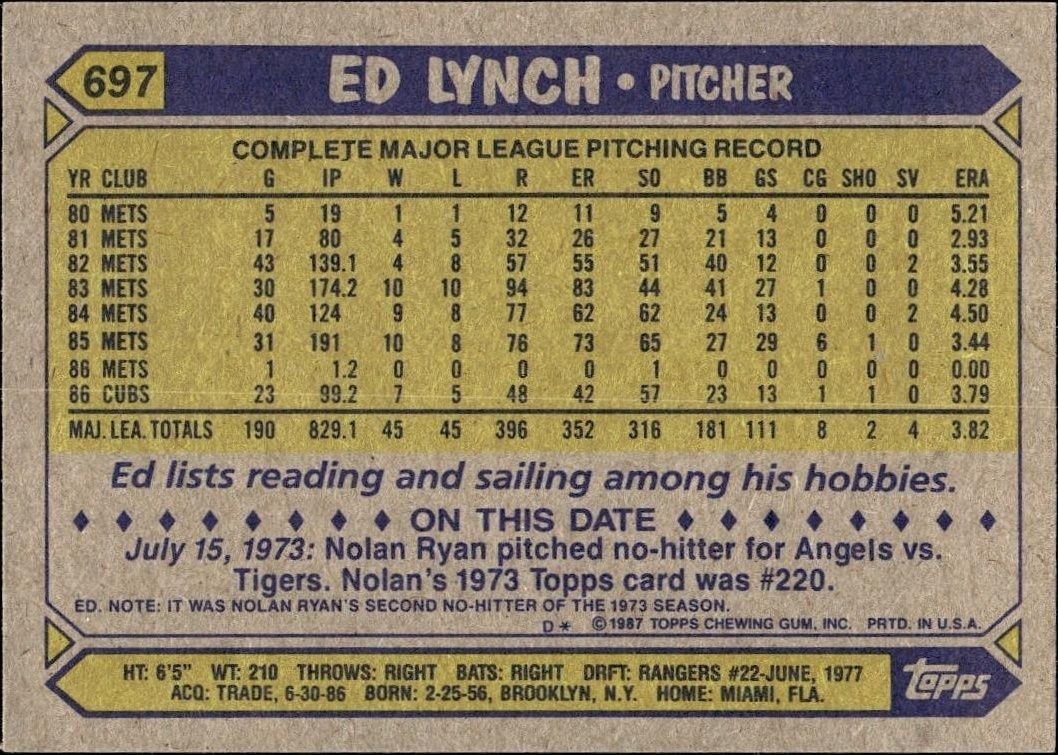 1987 Topps Ed Lynch #697 baseball trading card back