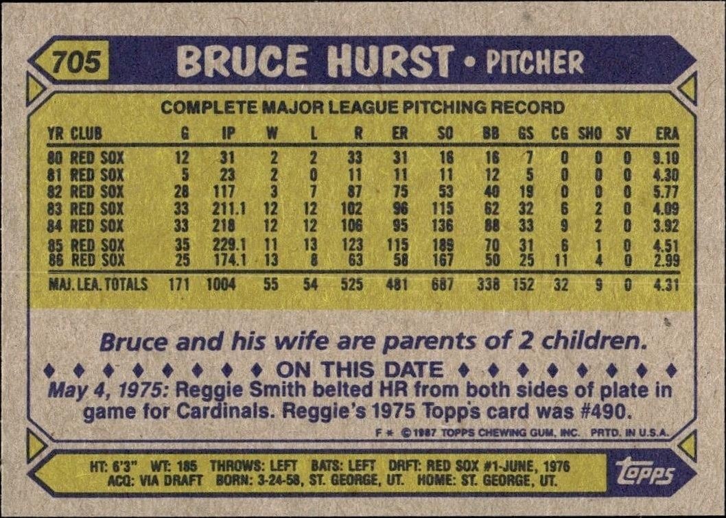 1987 Topps Bruce Hurst #705 baseball trading card back