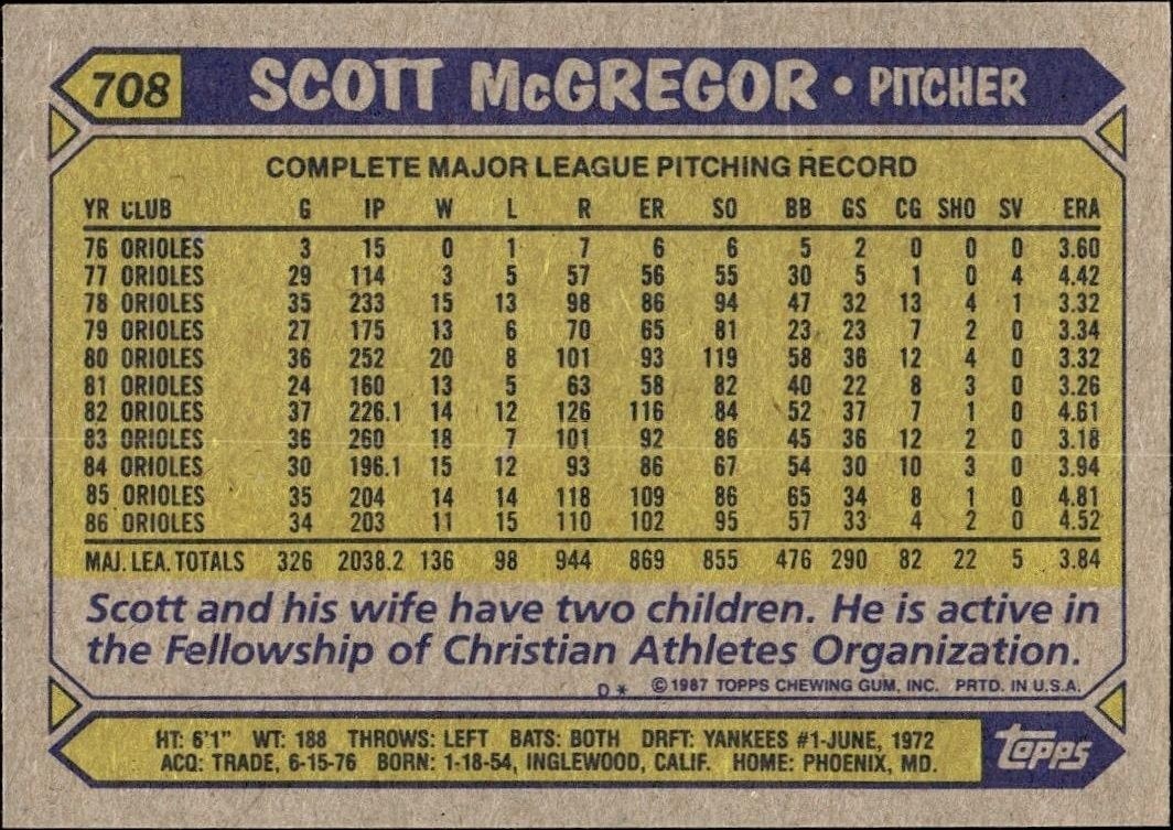 1987 Topps Scott McGregor #708 baseball trading card back