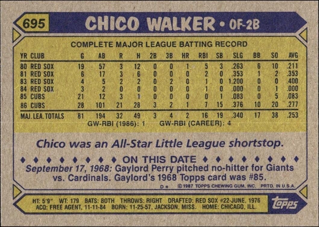 1987 Topps Chico Walker #695 baseball trading card back