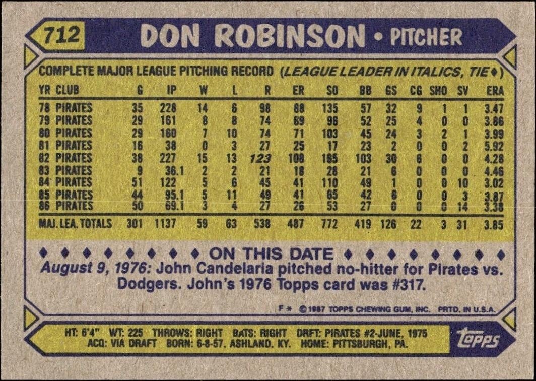 1987 Topps Don Robinson #712 baseball trading card back