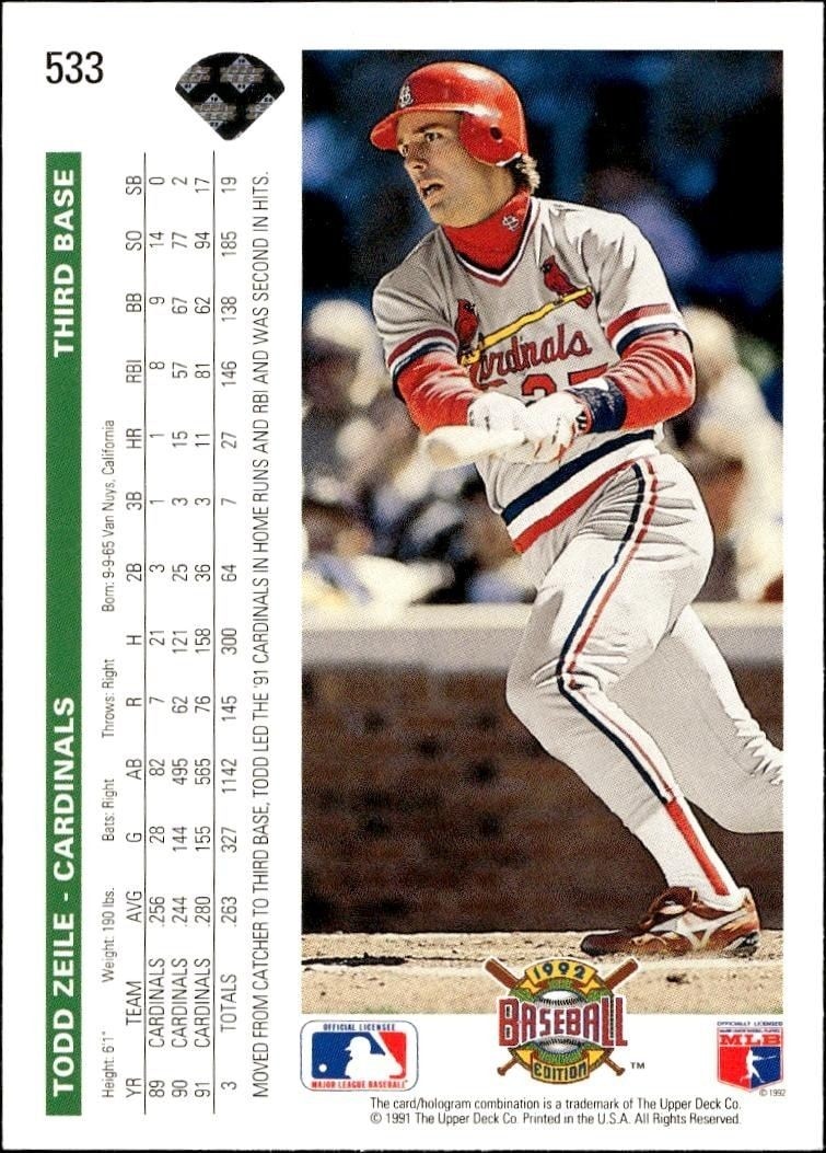 1992 Upper Deck Todd Zeile #533 baseball trading card back