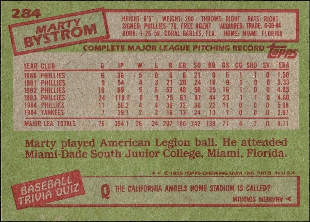 1985 Topps Marty Bystrom #284 baseball trading card back