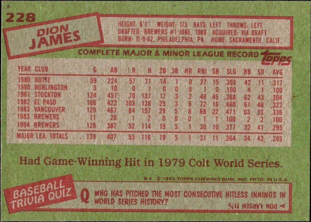 1985 Topps Dion James #228 baseball trading card back