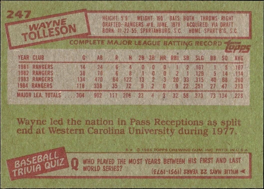 1985 Topps Wayne Tolleson #247 baseball trading card back