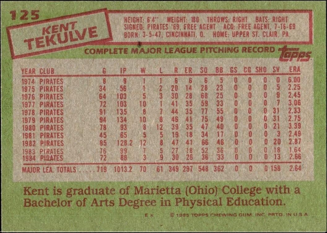 1985 Topps Kent Tekulve #125 baseball trading card back