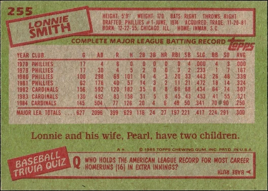 1985 Topps Lonnie Smith #255 baseball trading card back