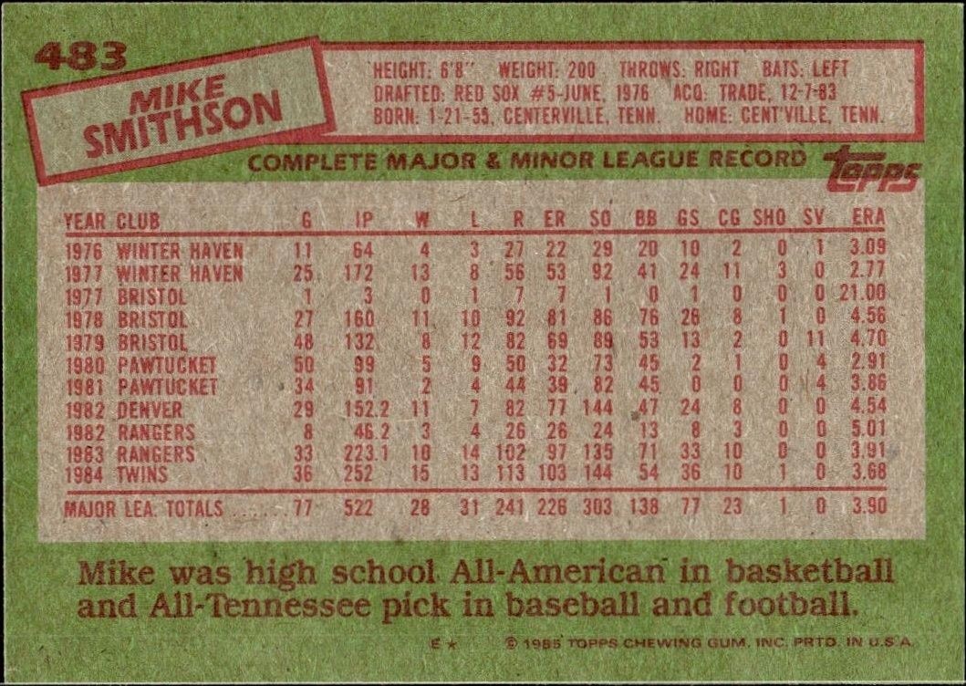 1985 Topps Mike Smithson #483 baseball trading card back