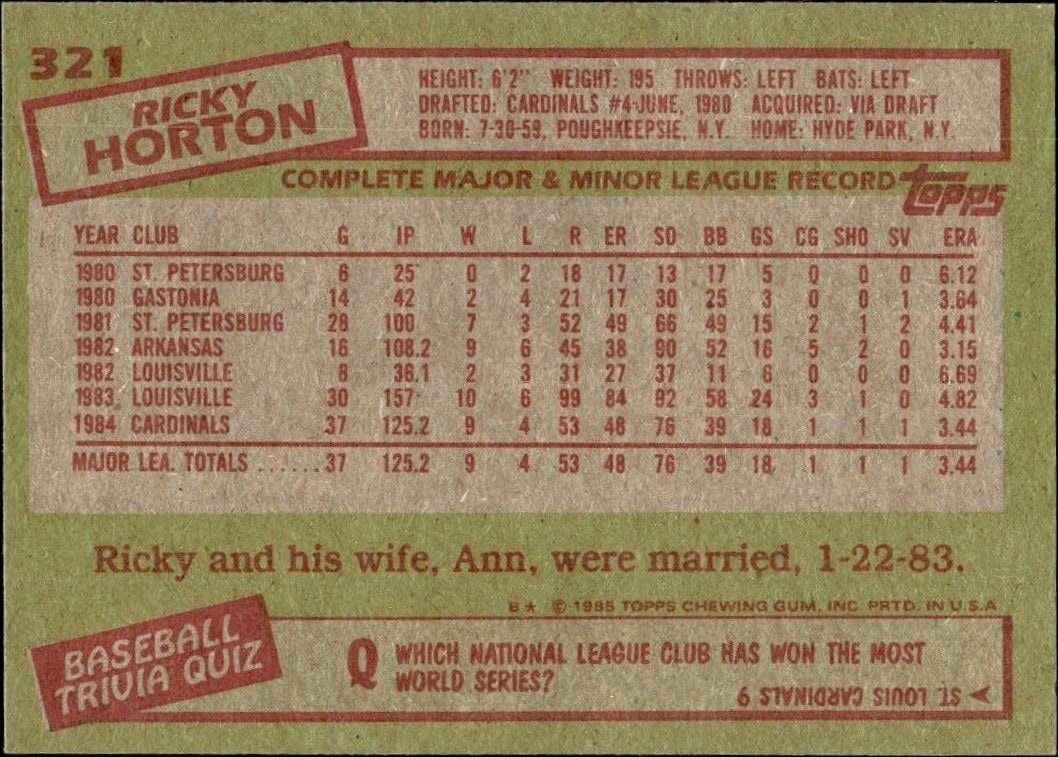 1985 Topps Ricky Horton #321 baseball trading card back