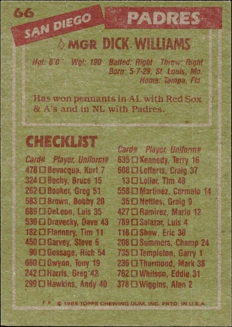 1985 Topps Dick Williams #66 baseball trading card back