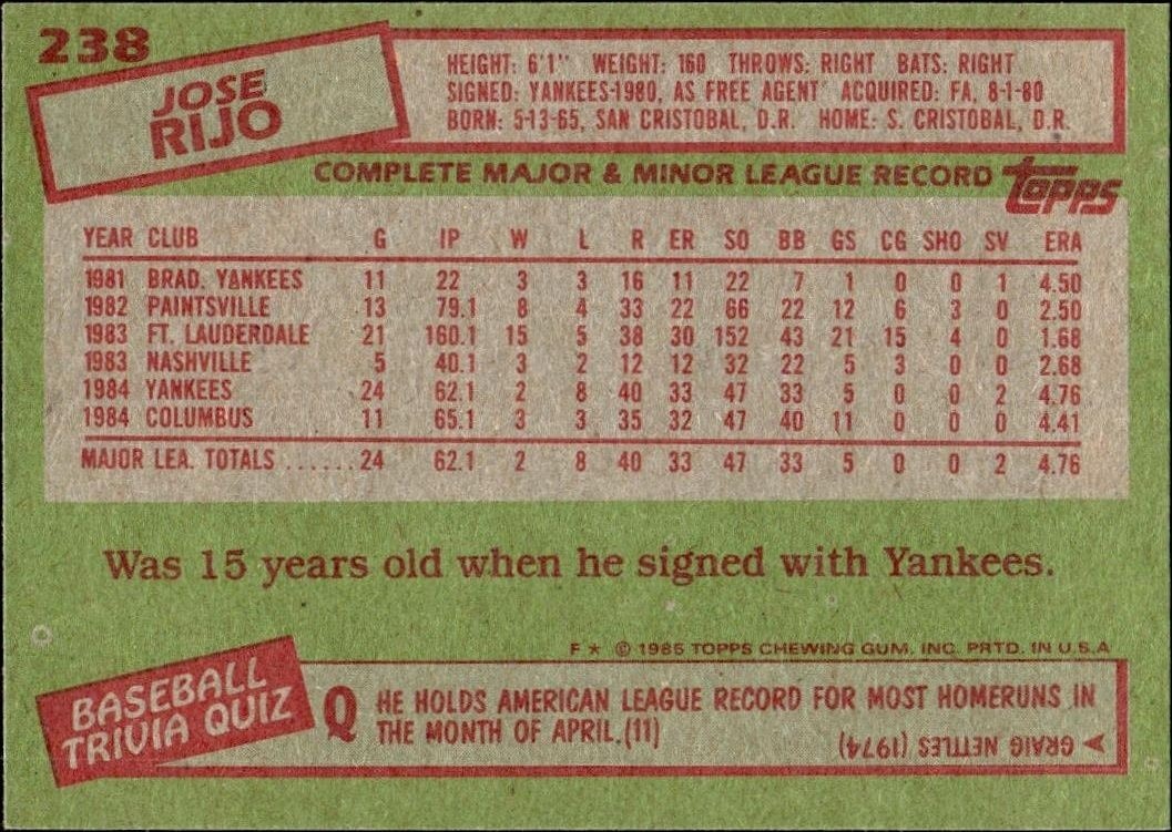 1985 Topps Jose Rijo #238 baseball trading card back