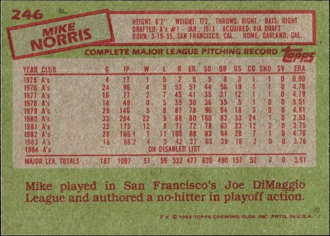 1985 Topps Mike Norris #246 baseball trading card back