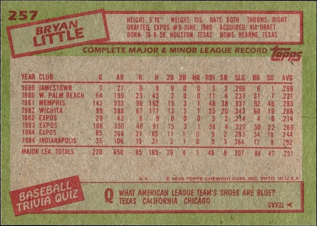 1985 Topps Bryan Little #257 baseball trading card back