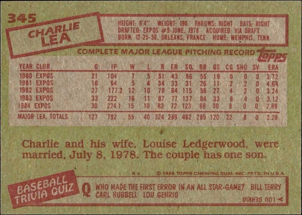 1985 Topps Charlie Lea #345 baseball trading card back