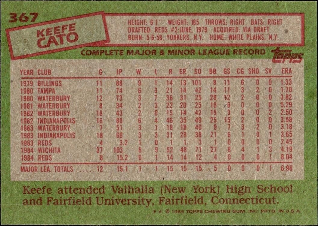 1985 Topps Keefe Cato #367 baseball trading card back