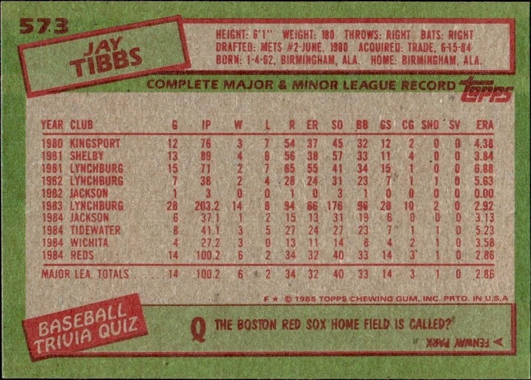 1985 Topps Jay Tibbs #573 baseball trading card back