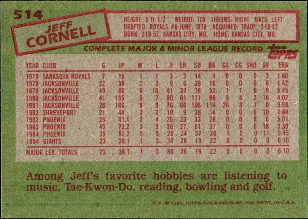 1985 Topps Jeff Cornell #514 baseball trading card back