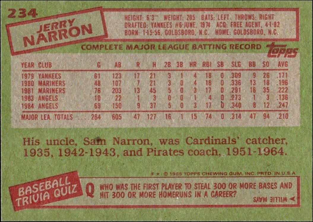 1985 Topps Jerry Narron #234 baseball trading card back