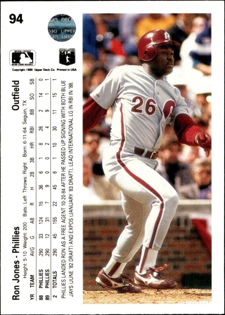 1990 Upper Deck Ron Jones #94 baseball trading card back